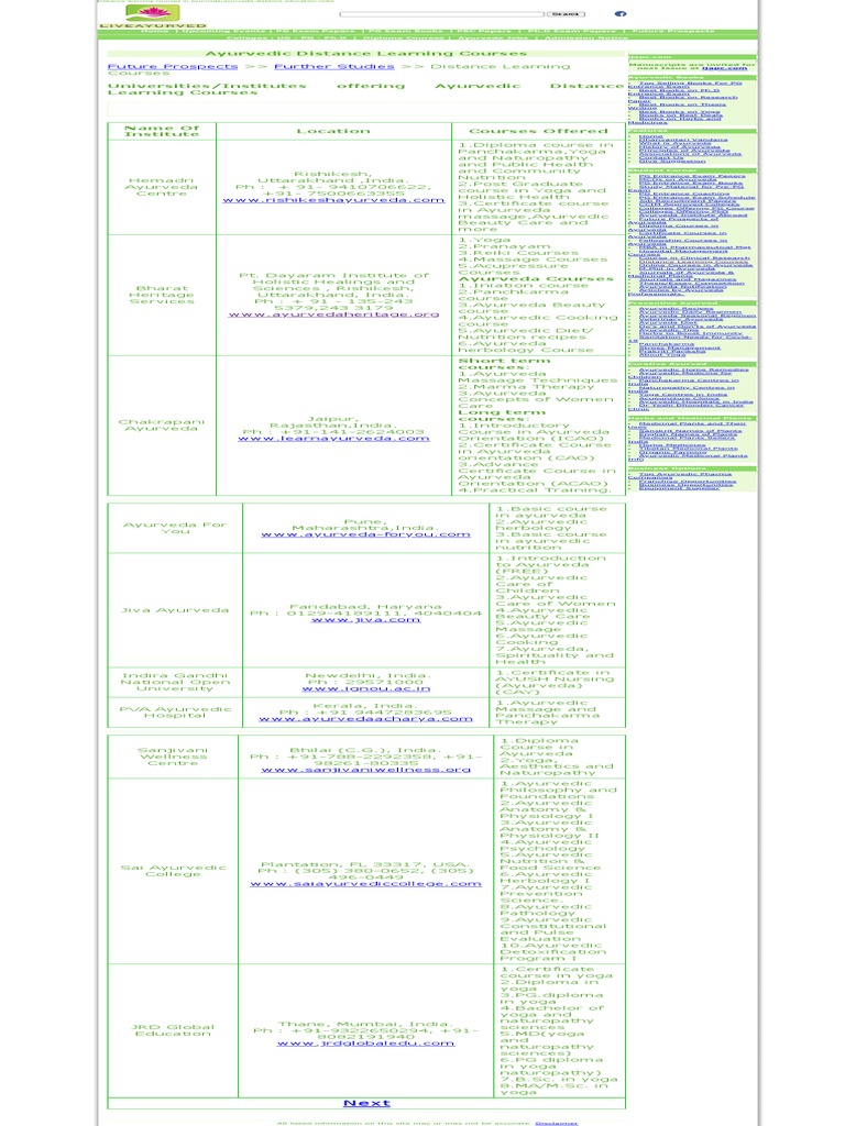 Distance Learning Courses in Ayurveda PDF Ayurveda Pseudo Scholarship