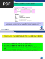 Download Model Referense Jaringan Acces by erico septiahari SN48949416 doc pdf