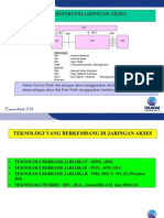 Model Referense Jaringan Acces