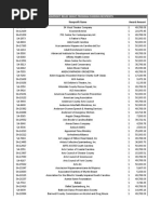 2517 | PDF | Refinancing | Business