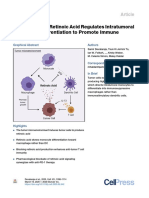 Tumor-Derived Retinoic Acid Regulates Intratumoral Monocyte Differentiation To Promote Immune Suppression