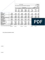 Comparative Production, Domestic Sales and Exports Data For: March 2008