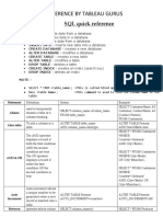 SQL Quick Reference by Tableau Gurus