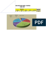 Tracer Study SMP Negeri 4 Polewali