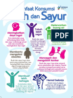Flyer - 2018 - Buah Sayur - 15x21cm PDF