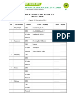 Daftar Peserta Utusan Musda