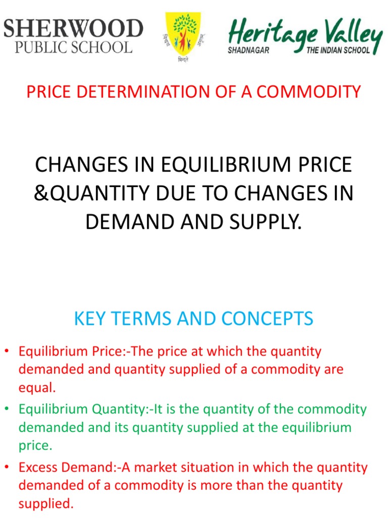 Price Determination PDF Supply And Demand Economic Equilibrium
