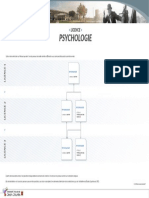 Cursus 2021-2025 - Licence PSYCHOLOGIE