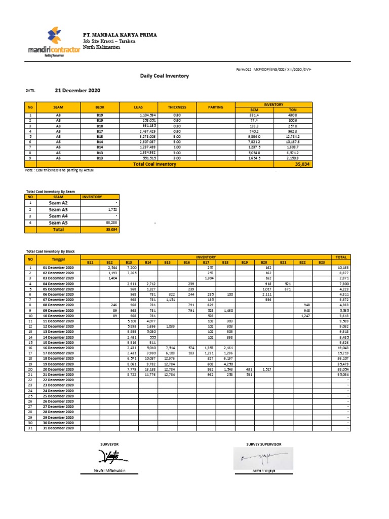 Daily Coal Inventory Report - Tarakan | PDF | Technology & Engineering