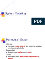 Model Pemodelan Sistem