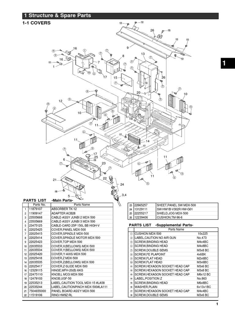MDX-500 Spare Parts Manual | PDF | Components | Joining