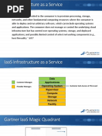 IaaS Infrastructure As A Service