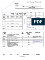 C-Section TT PDF