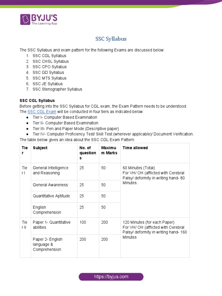 SSC Syllabus | PDF