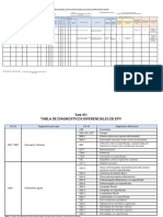 Form - Bai Guadalupe