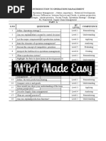 Unit - I - Introduction To Operations Management SYLLABUS: Operations Management - Nature, Importance, Historical Development