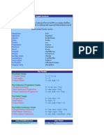 tips_english-grammar.xls