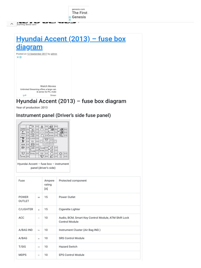 2013 hyundai accent cigarette lighter fuse 2013 Hyundai Accent Fuse Box Diagram | PDF