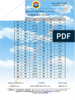 درجات الحرارة في عواصم العالم 1 يناير 2021 