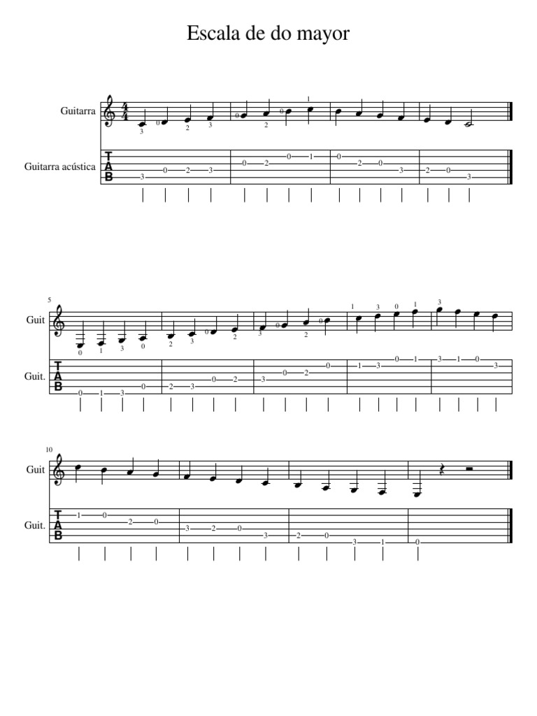 Escala de Do Mayor para Guitarra | PDF