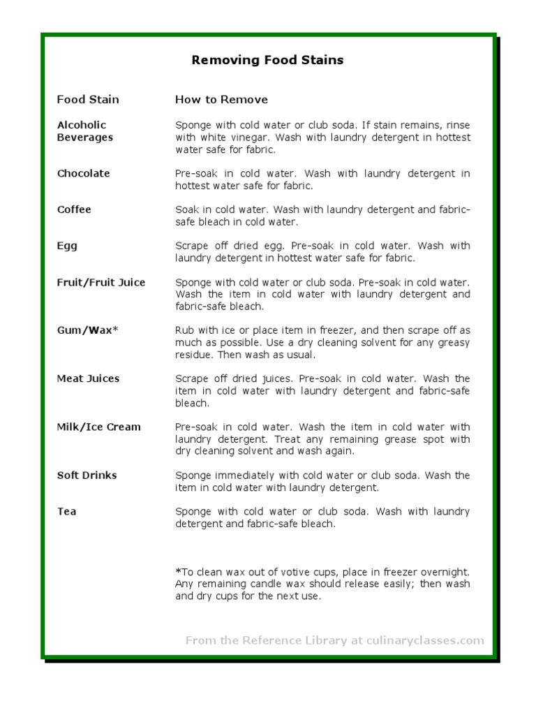Removing Food Stains How To Remove Food Stain PDF