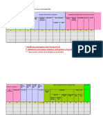 SPCP_Amestec-2016