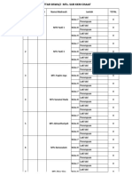 1. Rekap Jumlah Siswa KKM_GJ 2018_MTs Baitussalam (1).xls