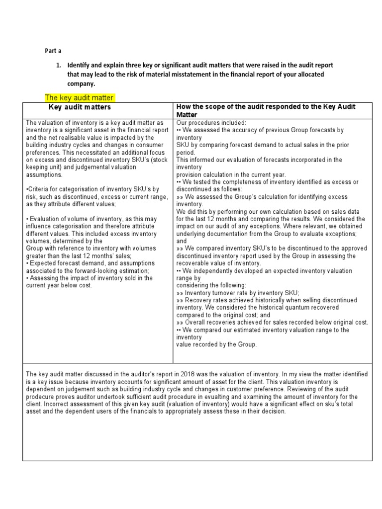Key Audit Matters in Inventory Valuation | PDF | Accounts Payable ...