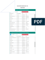 Data Peserta Didik Paket C Ips 2020