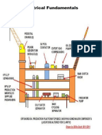 Electrical_Fundamentals_15_th_December_2.docx