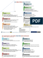 Project Look Sharp Key Questions Both PDF