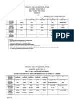 Time Table Half Yearly PDF