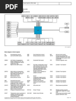 Common Rail Diesel Injection (CDI), block diagram