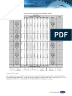 Part 1. Load Estimating - Chapter 3. Heat Storage, Diversity and Stratification