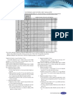Table - 12 Storage Load Factors Heat Gain Lights PDF