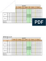 11 - CONTOH LAPORAN MC, EL & UPL