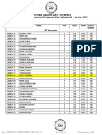 Shri Mata Vaishno Devi University: Result of B.Tech. (Electronics & Communication Engineering) - Jan-May 2013