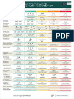 National Framework for Living with Covid 19 Ireland.pdf