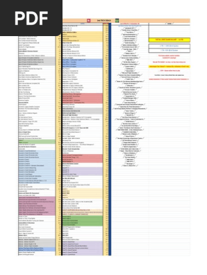 Pc Game List Pdf Resident Evil Sports