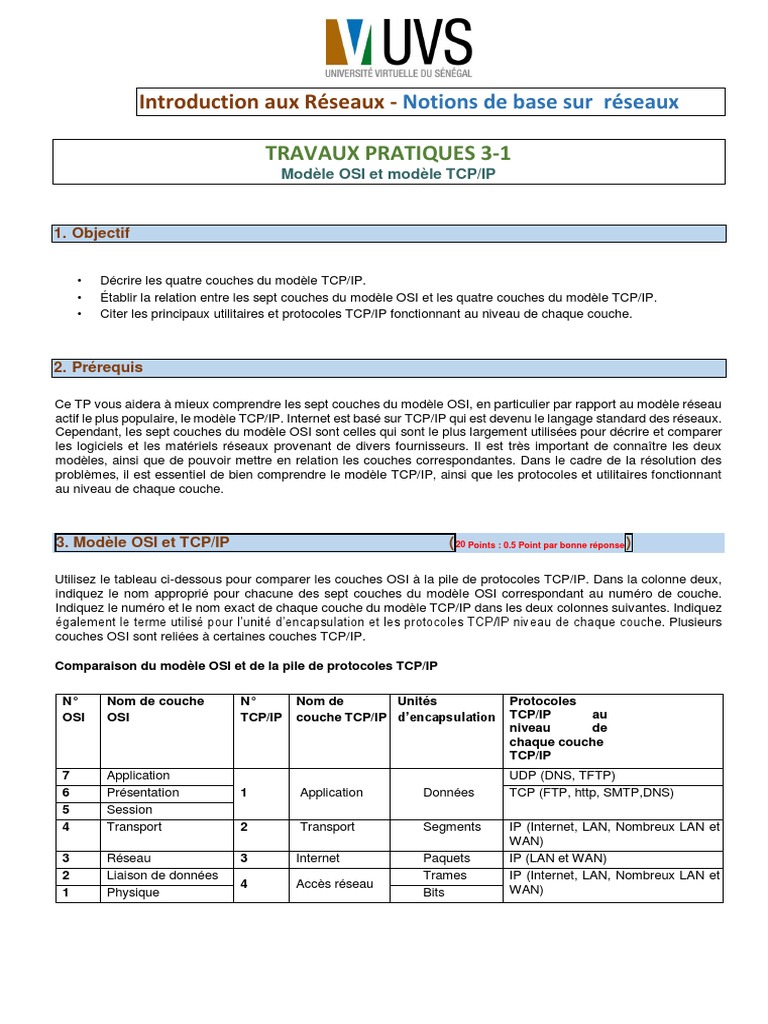 Exercice Corrigé Modele Osi Et Tcp/ip Pdf Travaux-Pratiques 3-1-IntroductionAuxReseaux - PDF 1 | PDF | Suite des  protocoles Internet | Protocoles Internet