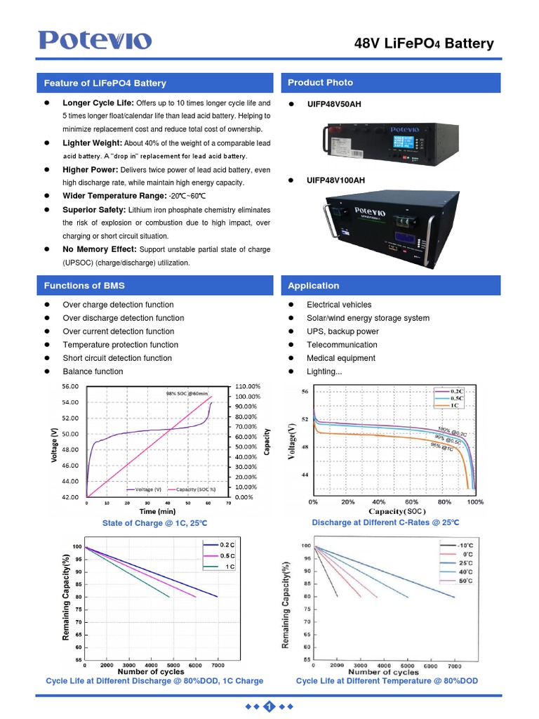 LiFePO4 Battery Specifications and Features | PDF | Energy Technology ...