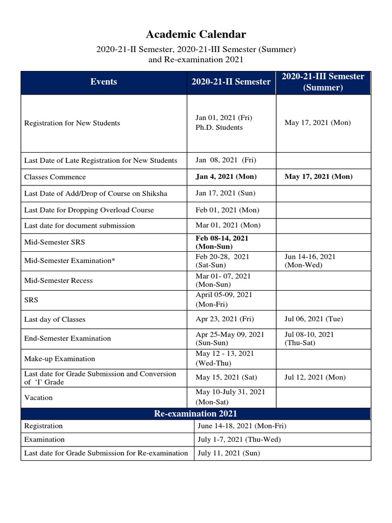 Academic Calendar 2020 21II Semester PDF Academic Term