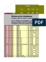 Motorcycle Database by Teoalida SAMPLE