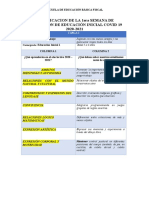 1era SEMANA DE ADAPTACIÓN DE EDUCACIÓN INICIAL COVID 19