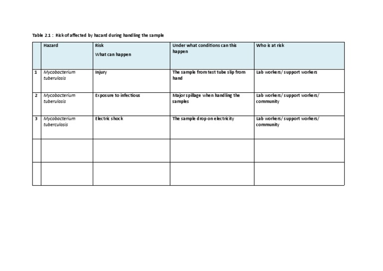 BIO462 - Result Practical 2 | PDF