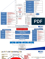 Marcos Referencia - Frameworks - Gesco 2020-2021