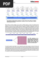 Chapter 4: System Architecture: ADC Dma Pics