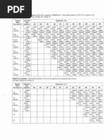 Download Refrigerant R12 properties by Francesca Netto SN48956095 doc pdf