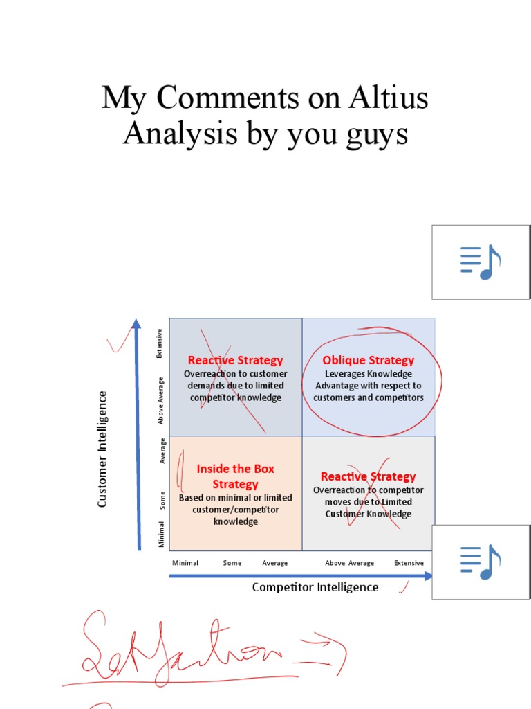 My Comments On Altius Analysis by You Guys | PDF