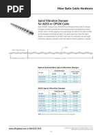 ADSS Cable Spiral Vibration Damper